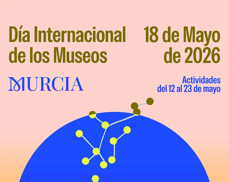 Día de los Museos en Murcia- programación 2026 copia