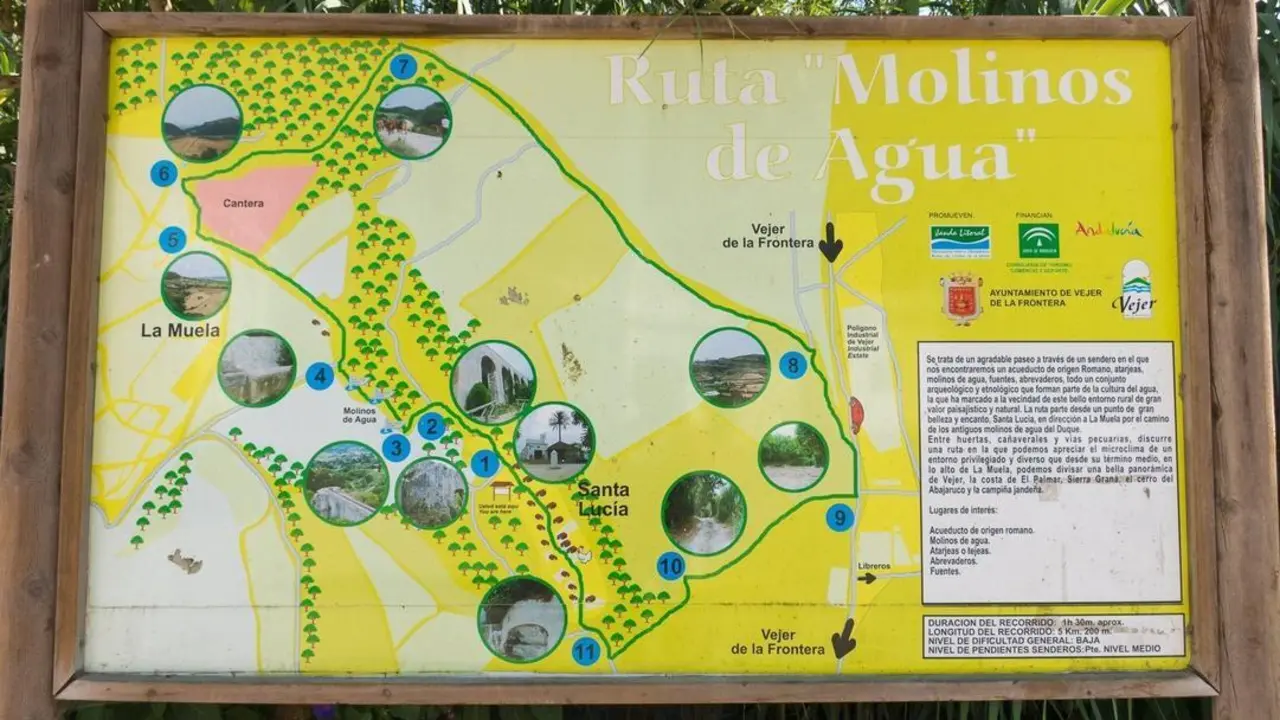 ruta de los molinos de agua 1