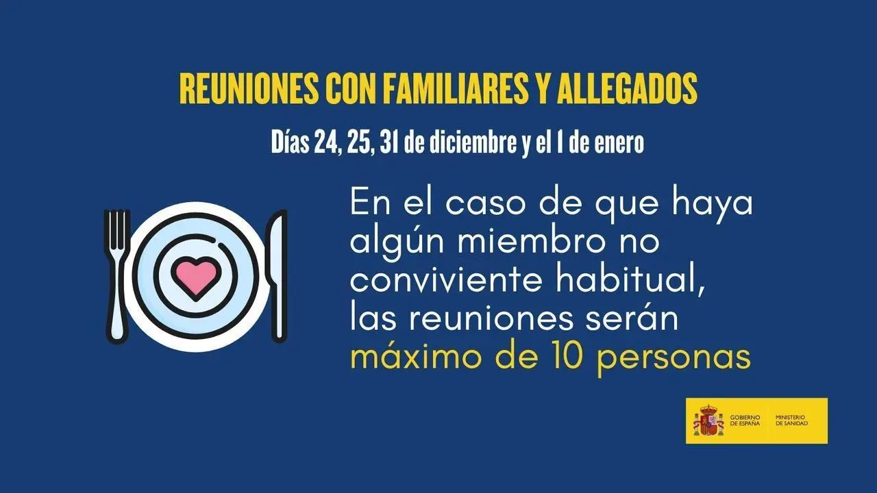 Navidad Covid, medidas, restricciones y recomendaciones de Sanidad en Andaluc&iacute;a - reuniones familiares y allegados m&aacute;ximo 10 personas