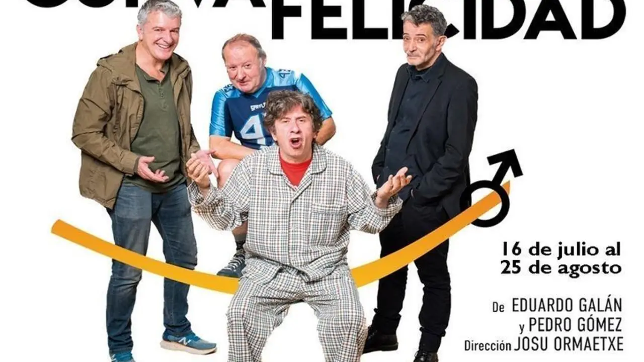 la curva de la felicidad