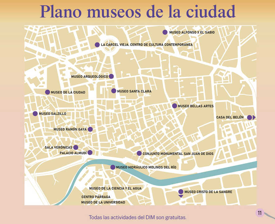 Día de los Museos Murcia 2026 programación