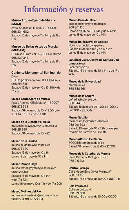 Día de los Museos en Murcia 2026