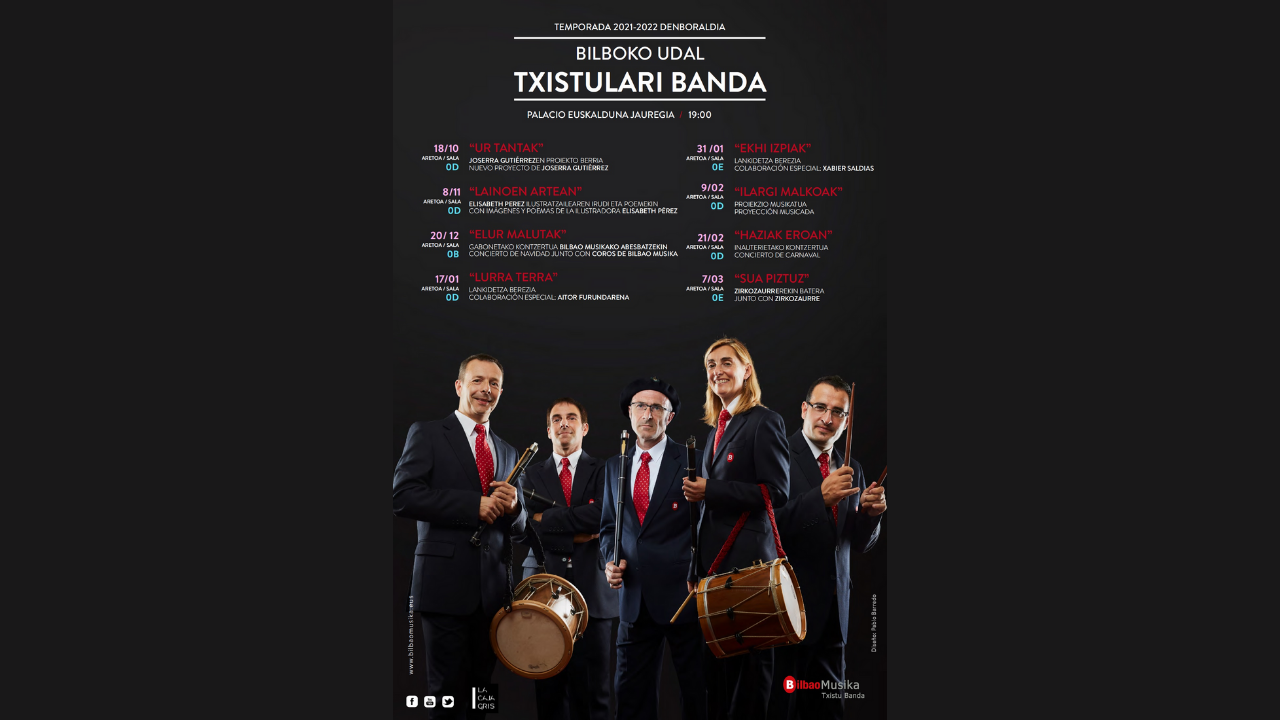 La Banda Municipal de Txistularis ofrece el concierto ‘Ur tantak’