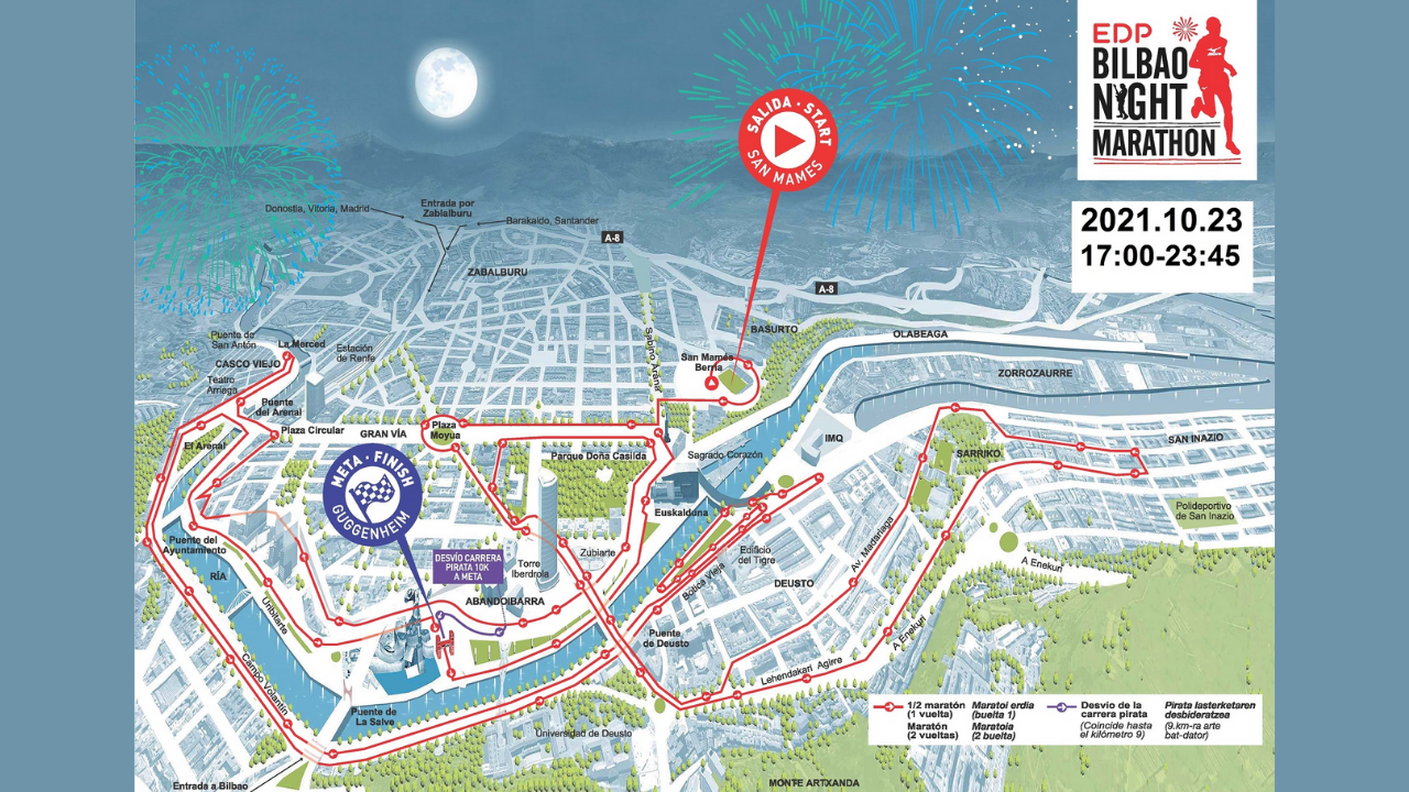 El EDP Bilbao Night Marathon afecta a la circulación del centro de Bilbao
