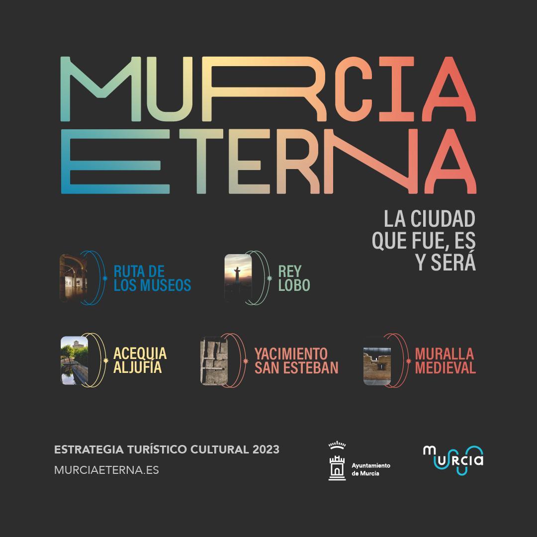 Murcia eterna