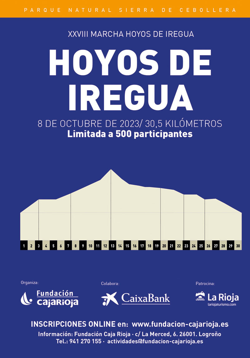 ¡Descubre la emocionante Marcha Hoyos de Iregua en la Sierra de Cebollera!